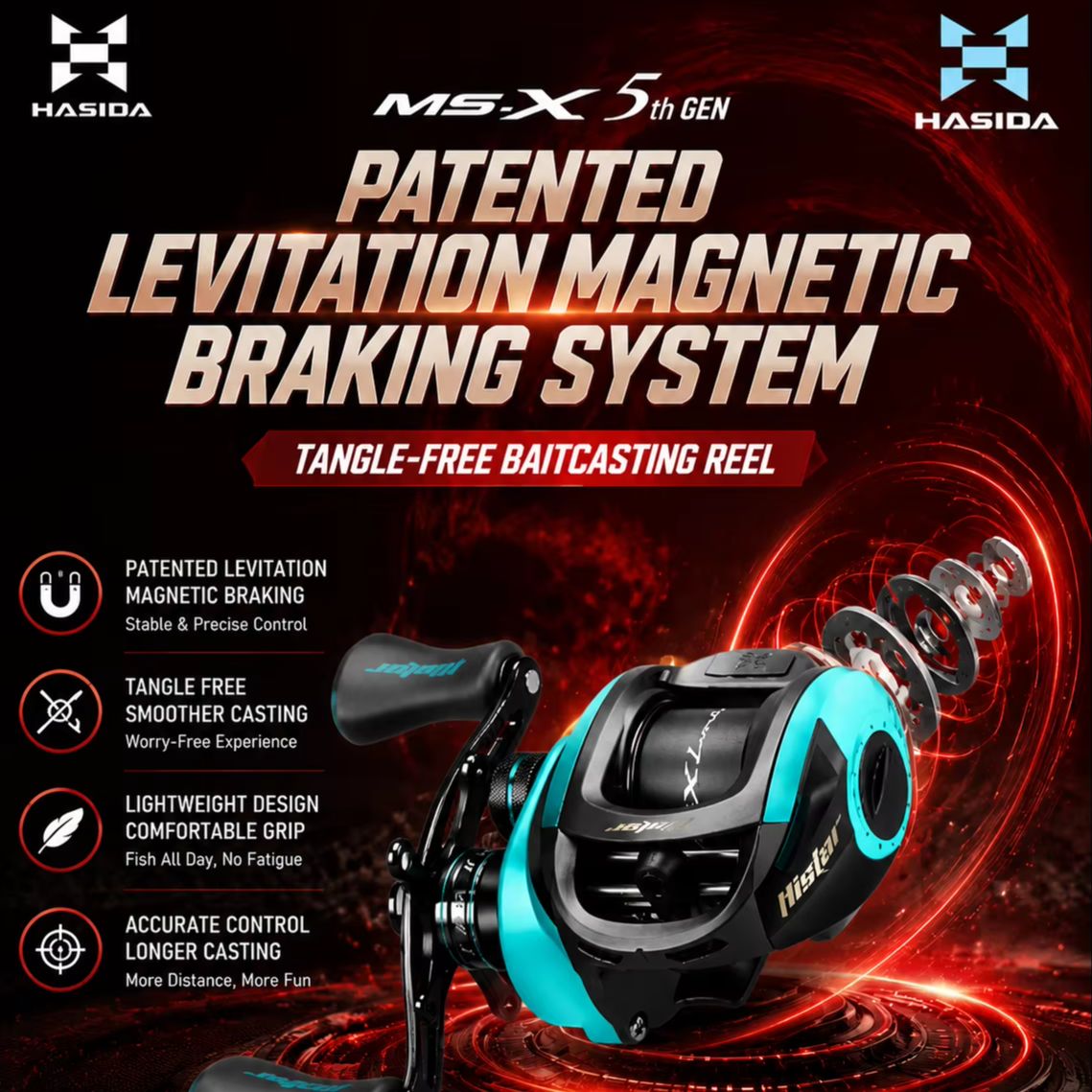 Abu Garcia Reel Max - Moulinet de pêche HASIDA MAX 5ème