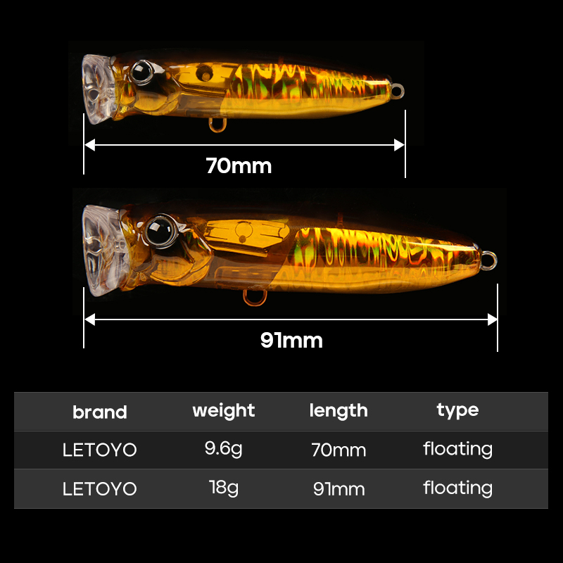 LETOYO 9.6g/18g flottant Poppe - Fishing Lure Topwater avis et prix