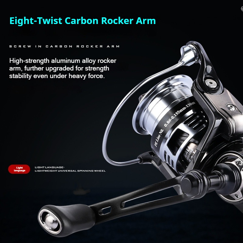 Moulinet de pêche Xiongwang Lu - Abu Garcia Reel Revo avis et prix