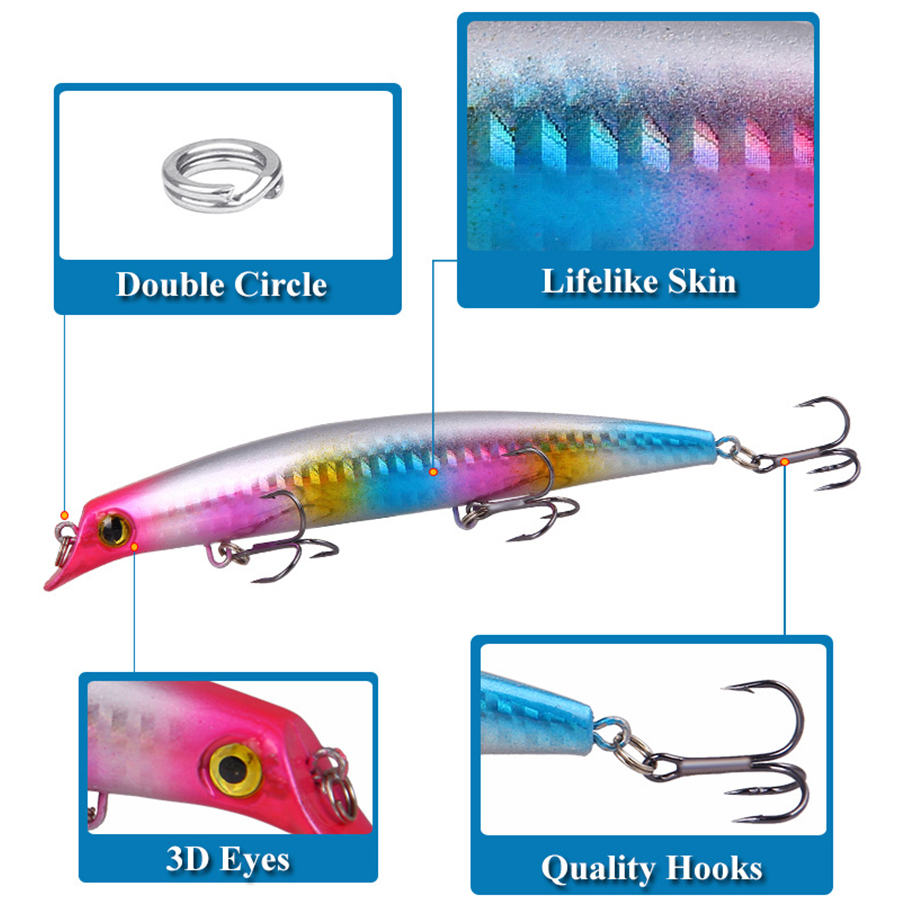 6 pièces Crankbaits leurres de - Fishing Lure Topwater avis et prix