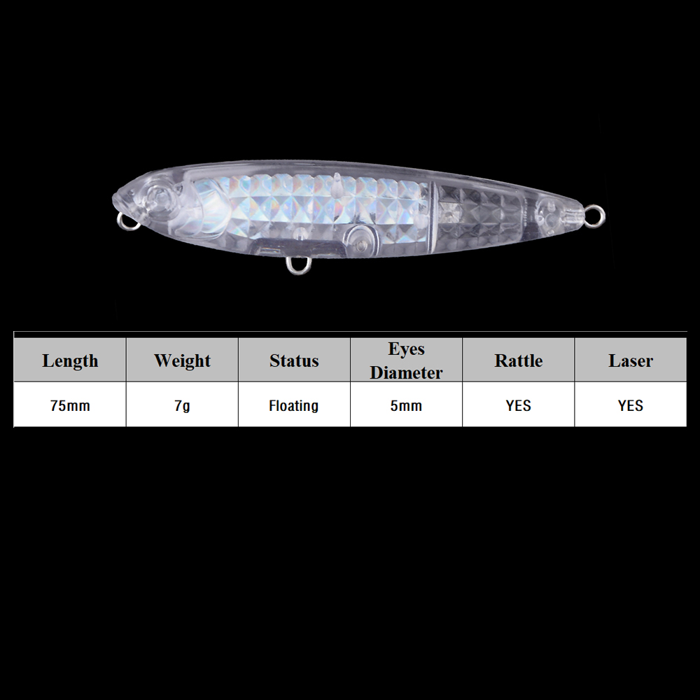 Chan’sHuang 20 leurres de pêch - Fishing Lure Topwater avis et prix