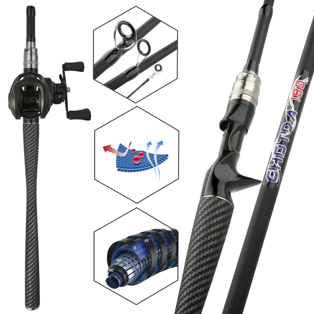 Ensemble de pêche : canne et m - Fishing Lure Kit avis et prix