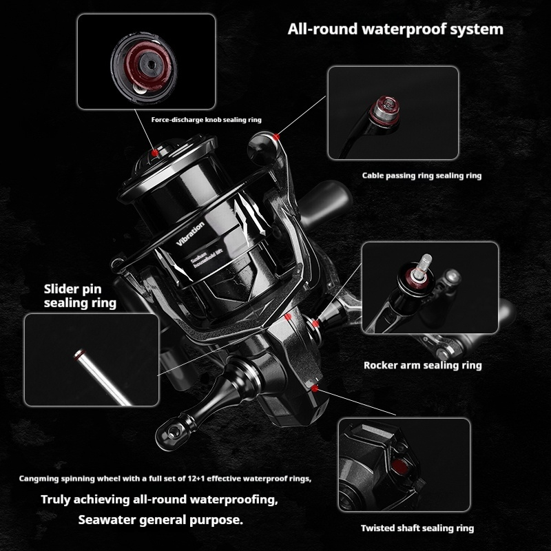Moulinet spinning Yushan Outdo - Abu Garcia Reel Revo avis et prix
