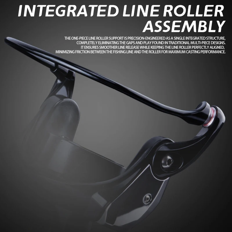 Moulinet spinning longue porté - Abu Garcia Reel Max avis et prix